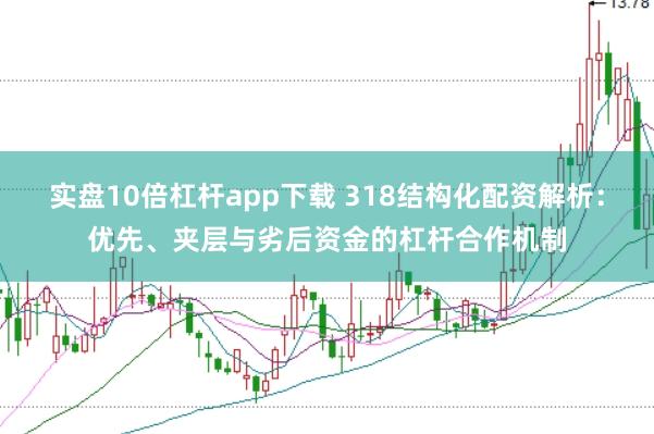 实盘10倍杠杆app下载 318结构化配资解析：优先、夹层与劣后资金的杠杆合作机制