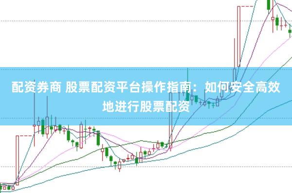配资券商 股票配资平台操作指南：如何安全高效地进行股票配资