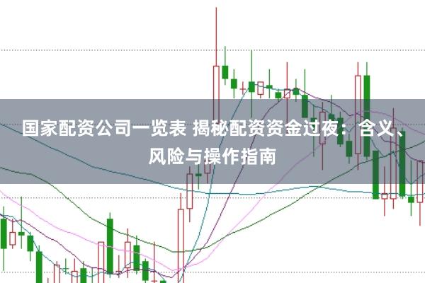 国家配资公司一览表 揭秘配资资金过夜：含义、风险与操作指南