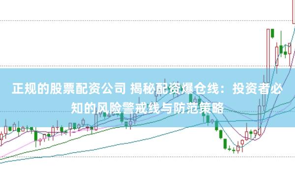 正规的股票配资公司 揭秘配资爆仓线：投资者必知的风险警戒线与防范策略